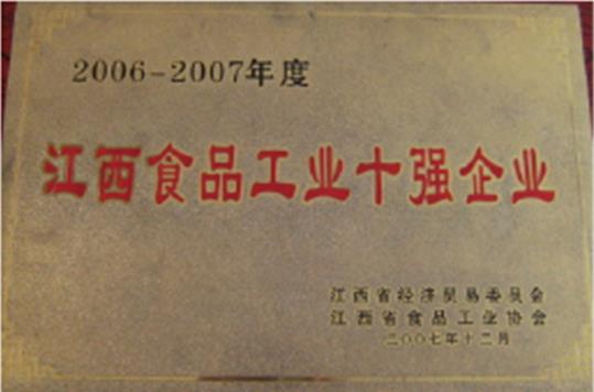 安徽省食品工业十强企业